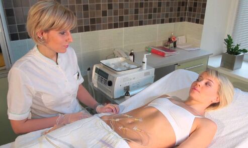 озонотерапия за кожата